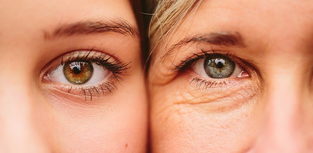 Eye Contour